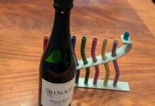 8 Nights, 4 Pairings: Wine for Chanukah