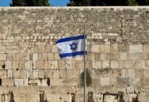 Editorial: A Shanda at the Kotel